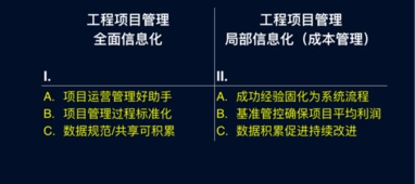 GEPS 賦能施工企業，構建智慧工程項目管理新生態